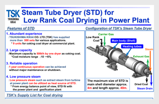 TSK Steam Tube Dryer (STD)に関する資料